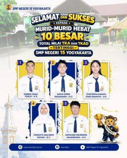 Selamat kepada ananda yang berhasil meraih peringkat 1–10 berdasarkan akumulasi nilai TKA dan TKAD tertinggi!

Prestasi ini bukan hanya tentang angka, tetapi juga tentang kerja keras, disiplin, konsistensi, dan semangat untuk terus belajar serta berkembang setiap hari.

Semoga pencapaian ini menjadi langkah awal menuju prestasi-prestasi yang lebih besar di masa depan dan menginspirasi teman-teman lainnya untuk memberikan usaha terbaik dalam setiap kesempatan.